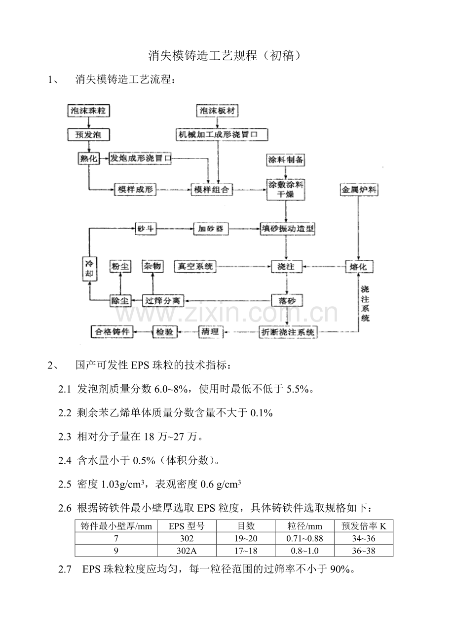 消失模铸造工艺规程教学内容.doc_第1页