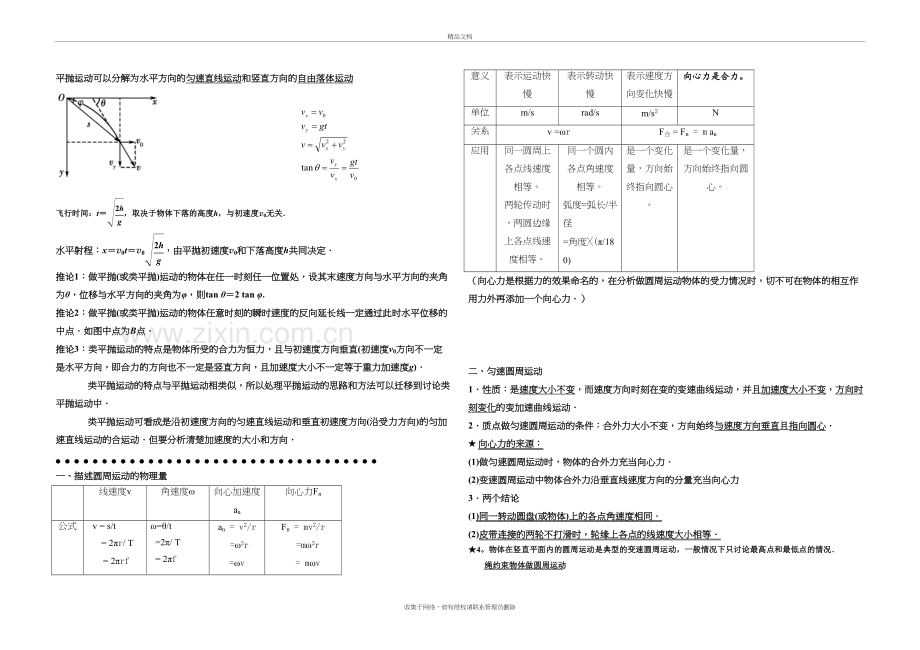 高中物理必修二知识点整理复习进程.doc_第3页