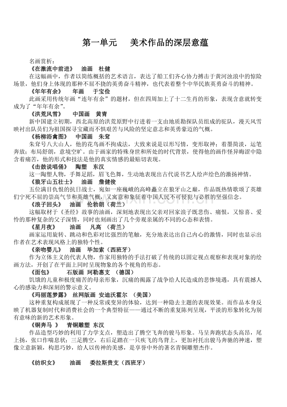 八年级下册美术测试知识点复习课程.doc_第1页