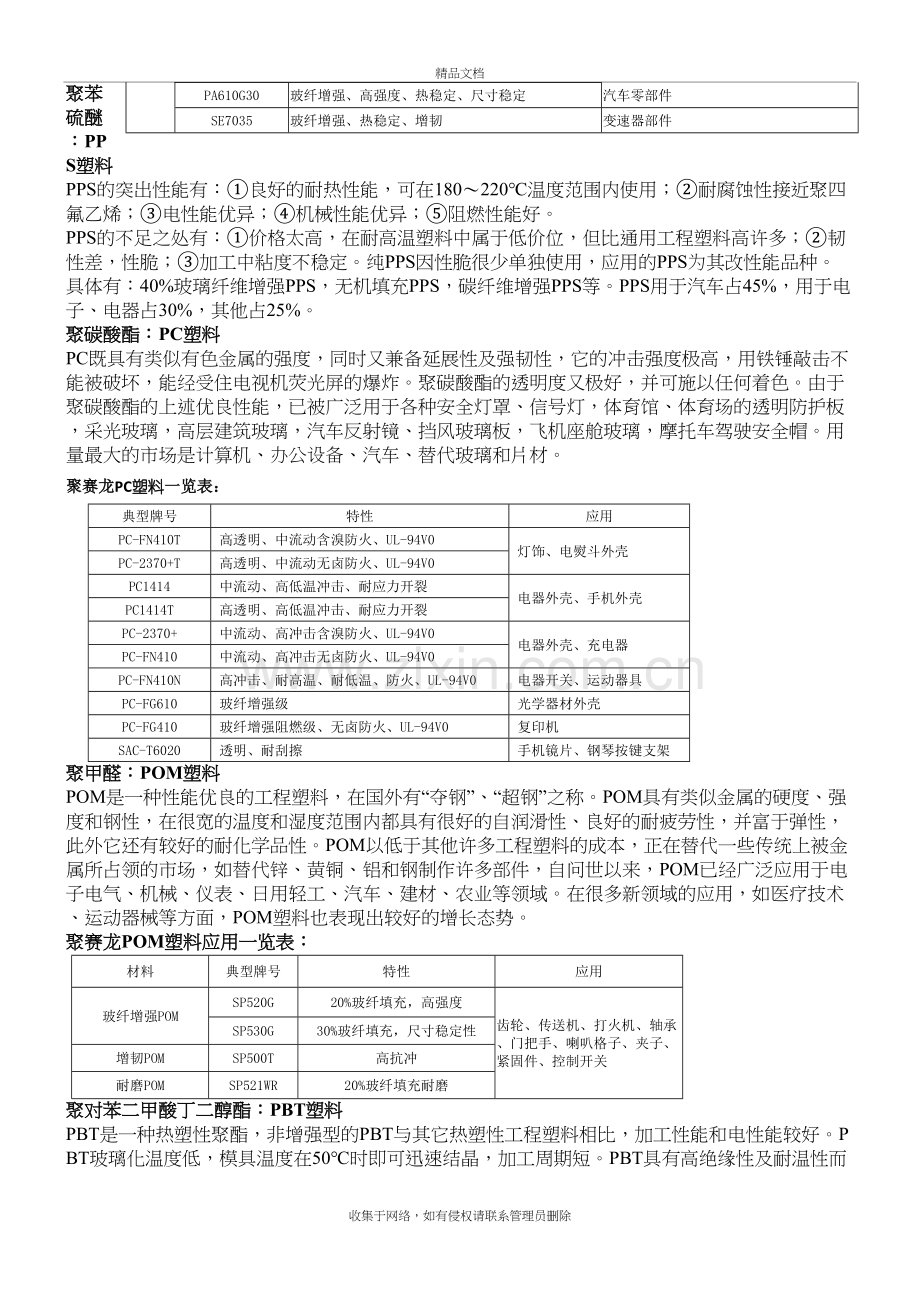 常见的工程塑料有哪些？教学内容.doc_第3页