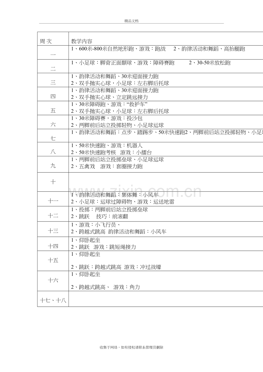 三年级下册体育教学计划(含进度表)复习过程.doc_第3页