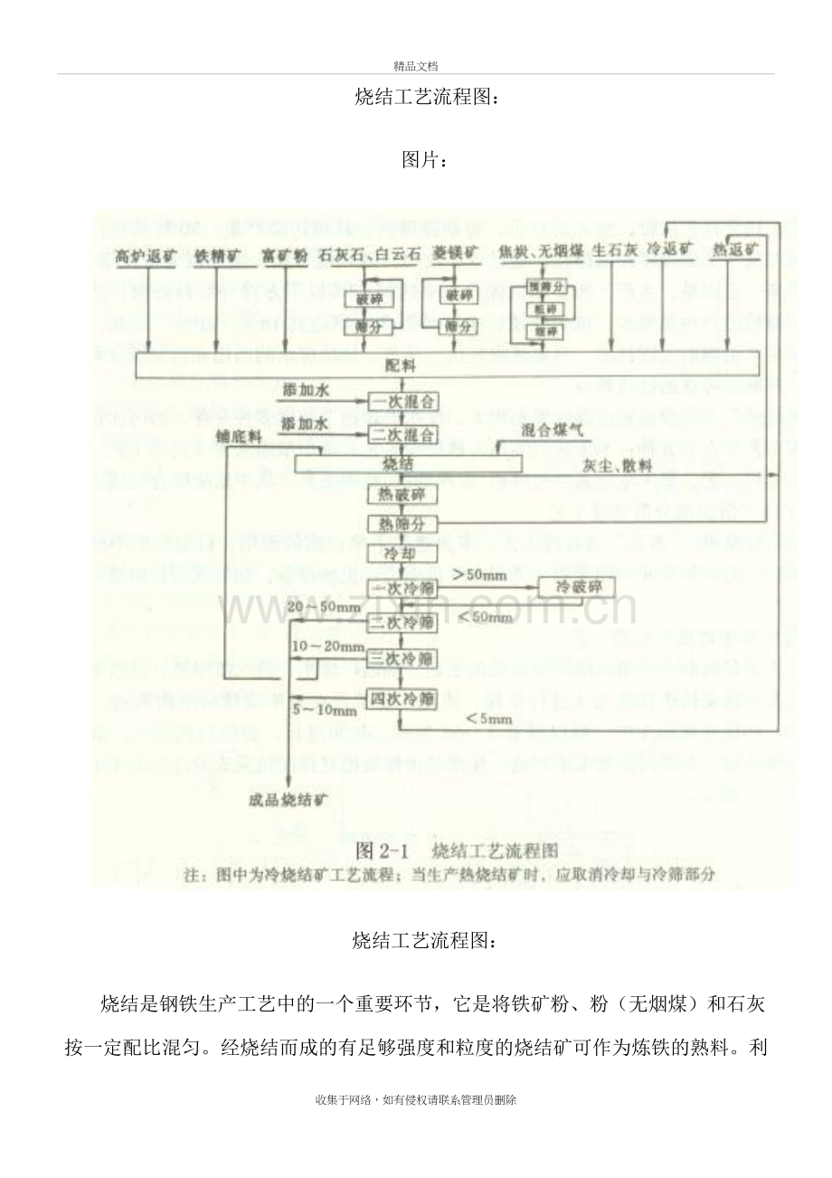 烧结工艺流程图讲课讲稿.doc_第2页