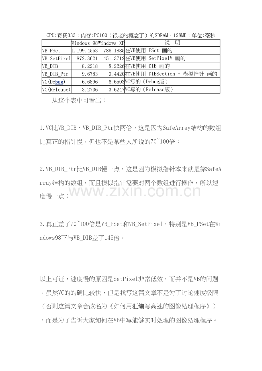 用VB写高效的图像处理程序doc资料.doc_第3页