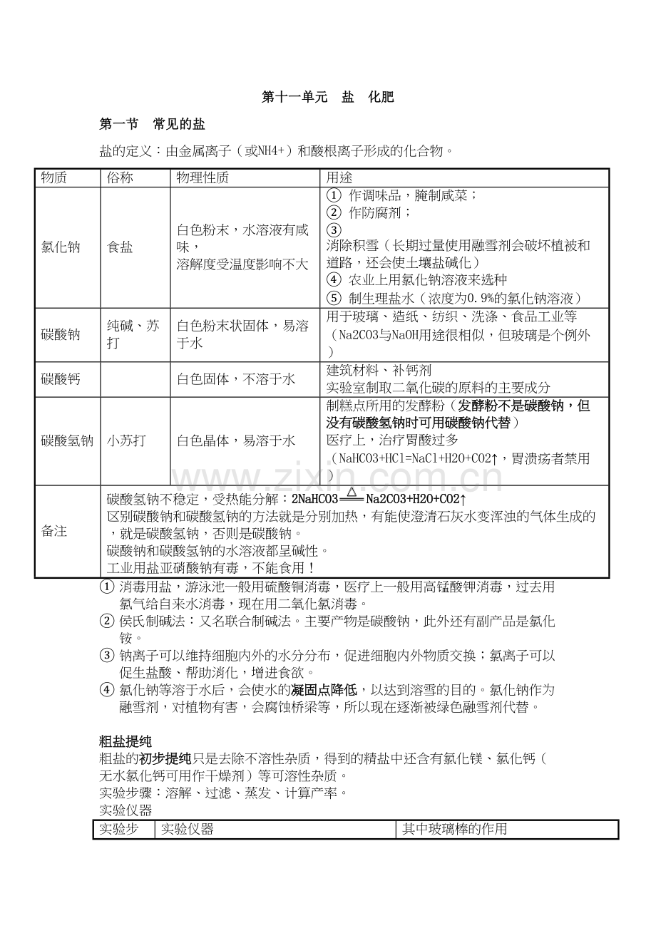 人教版九年级下册化学第十一章盐和化肥知识点总结讲课讲稿.doc_第2页