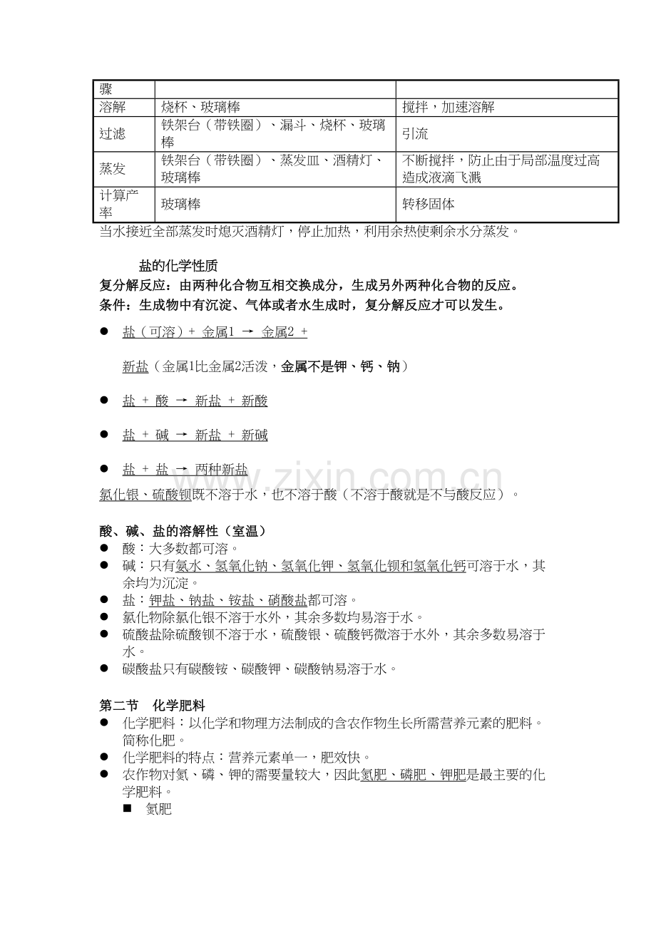 人教版九年级下册化学第十一章盐和化肥知识点总结讲课讲稿.doc_第3页