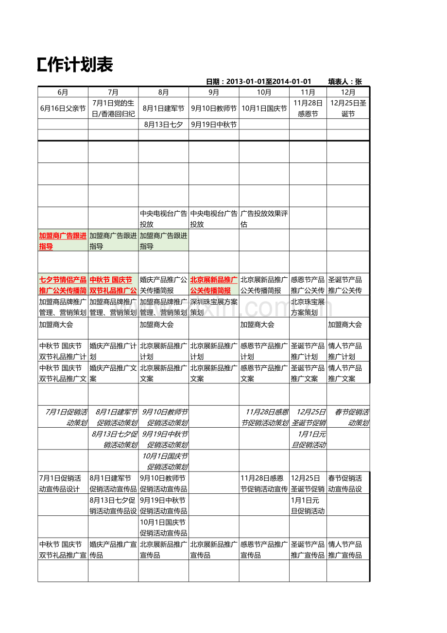 品牌部全年工作推进表讲课讲稿.xls_第3页