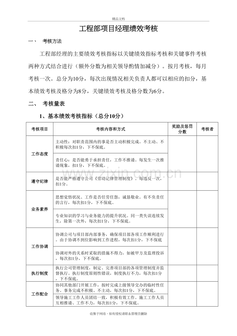 工程部项目经理绩效考核制度教学文案.doc_第3页