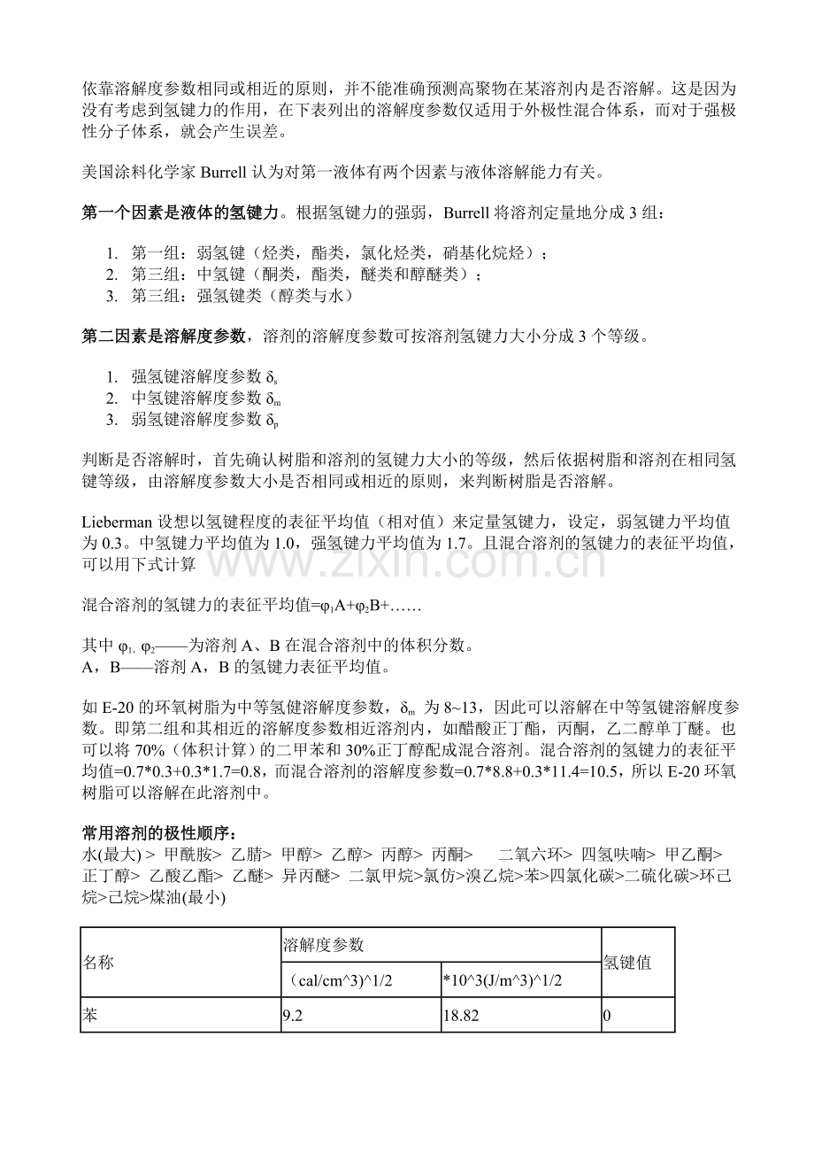 涂料工业常用有机溶剂的溶解度参数及氢键值说课讲解.doc_第1页