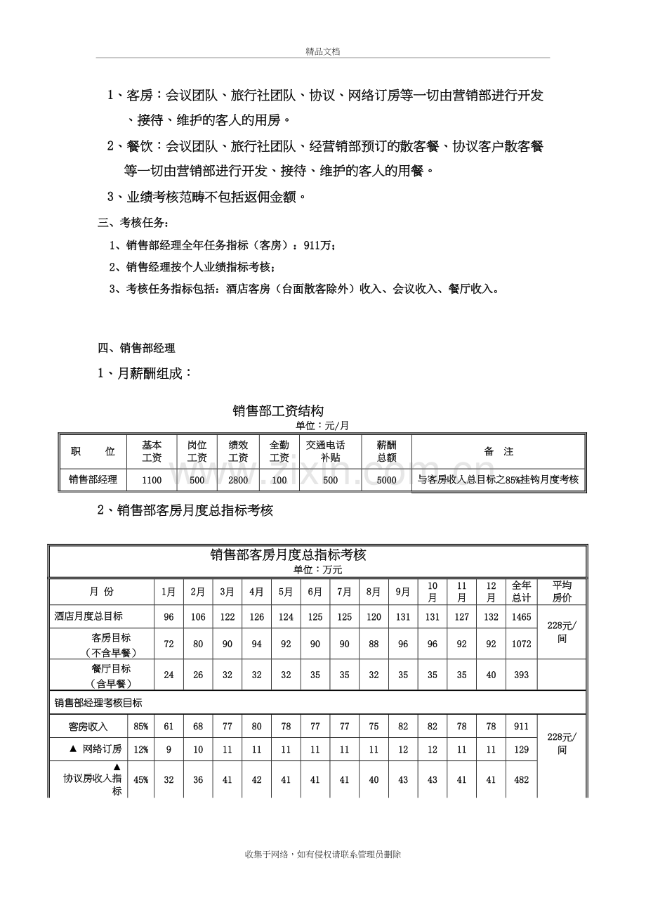 军悦假日酒店销售部绩效考核方案(定稿版)知识讲解.doc_第3页