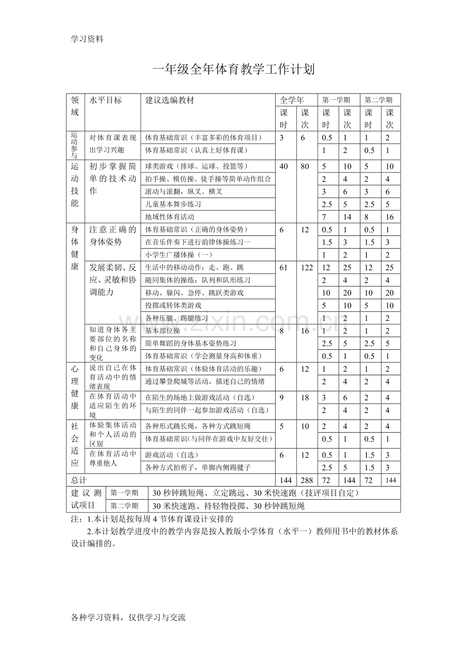 一年级全年体育教学工作计划说课讲解.doc_第1页