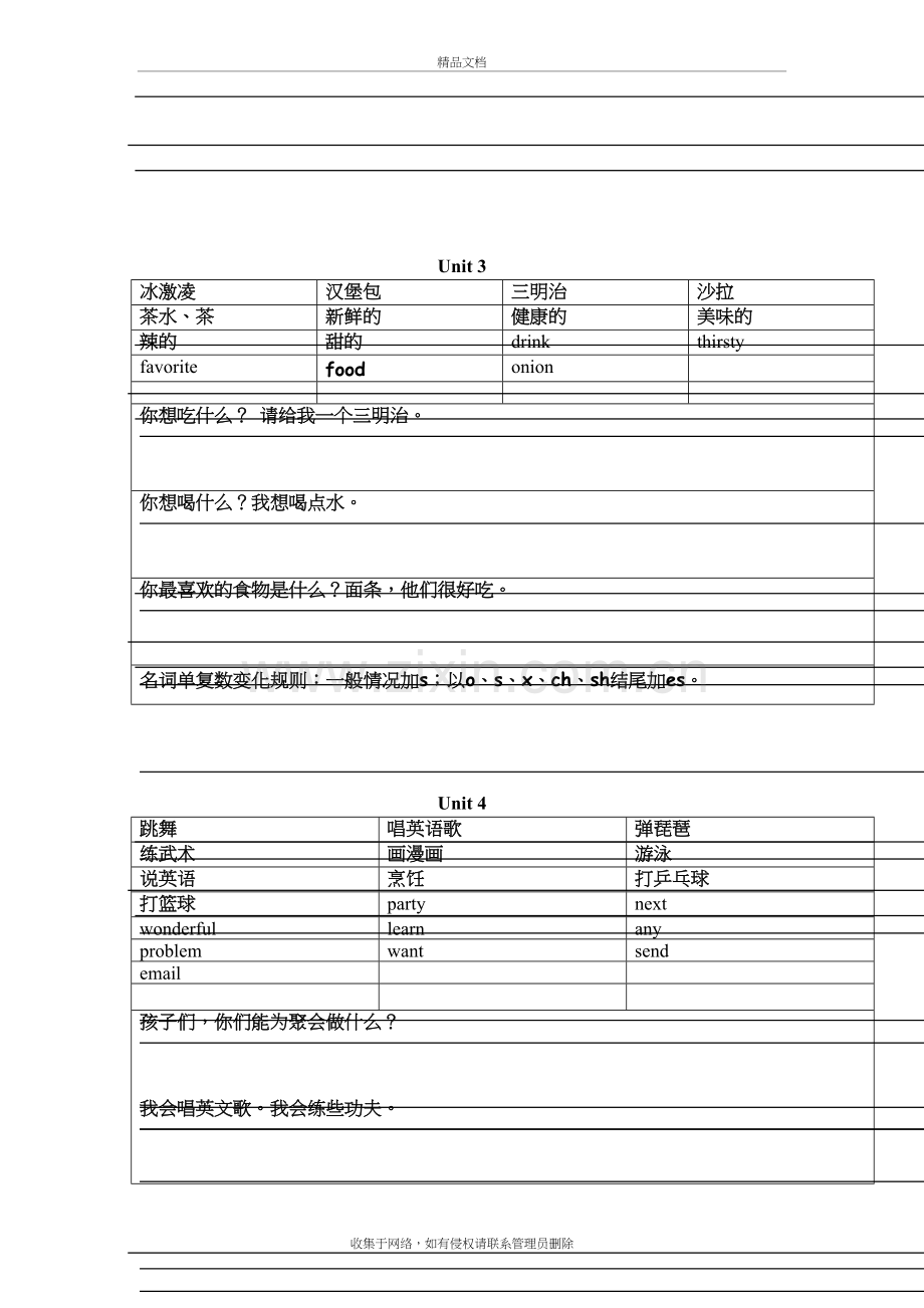 小学英语五年级上册单词句子默写(带表格和总结)教学提纲.doc_第3页