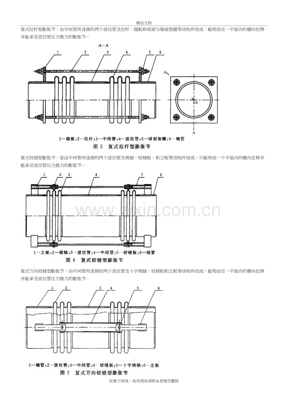 常用膨胀节简述复习过程.doc_第2页