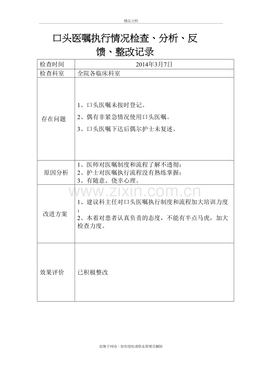 口头医嘱督导检查记录教学文案.doc_第2页