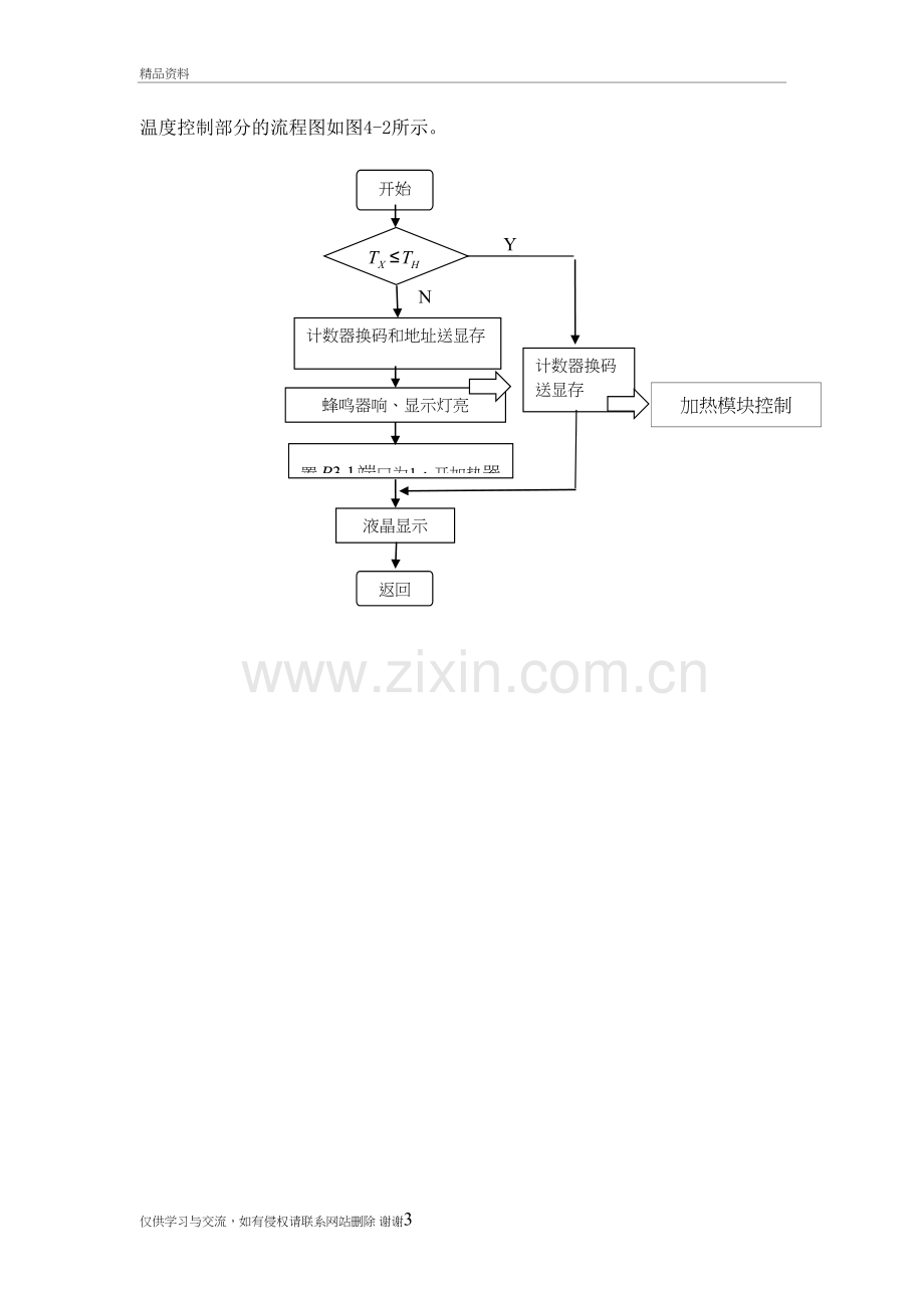 温度控制系统硬件电路框图教学文案.doc_第3页