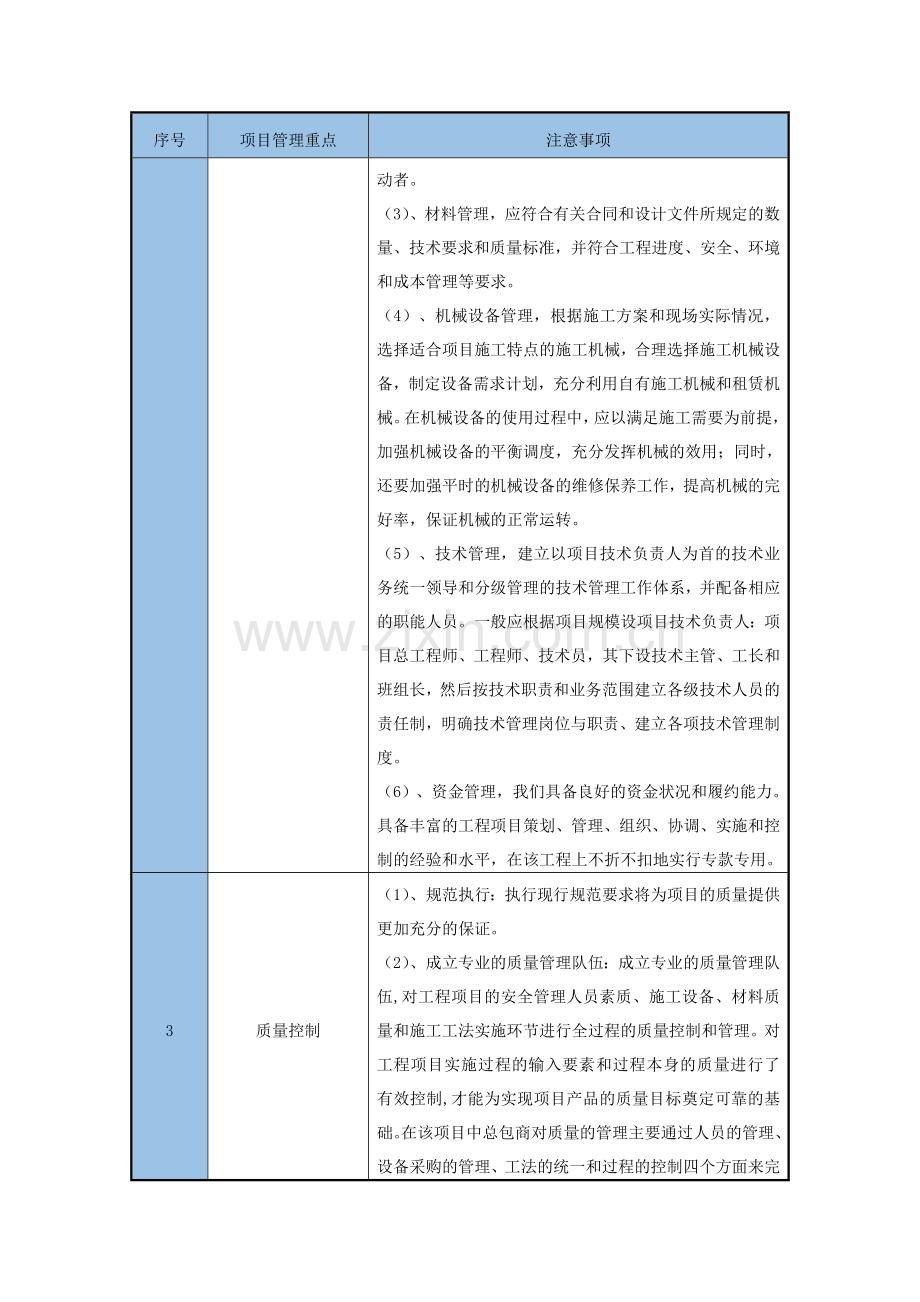 第三章-本工程施工重点、难点及应对技术措施教学提纲.doc_第2页