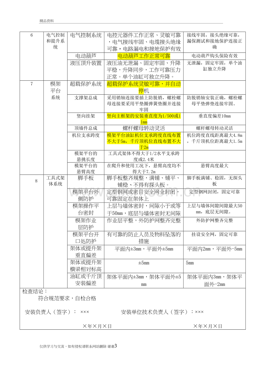 表91-整体提升模板(滑模、爬模)安装自检表教学文稿.doc_第3页