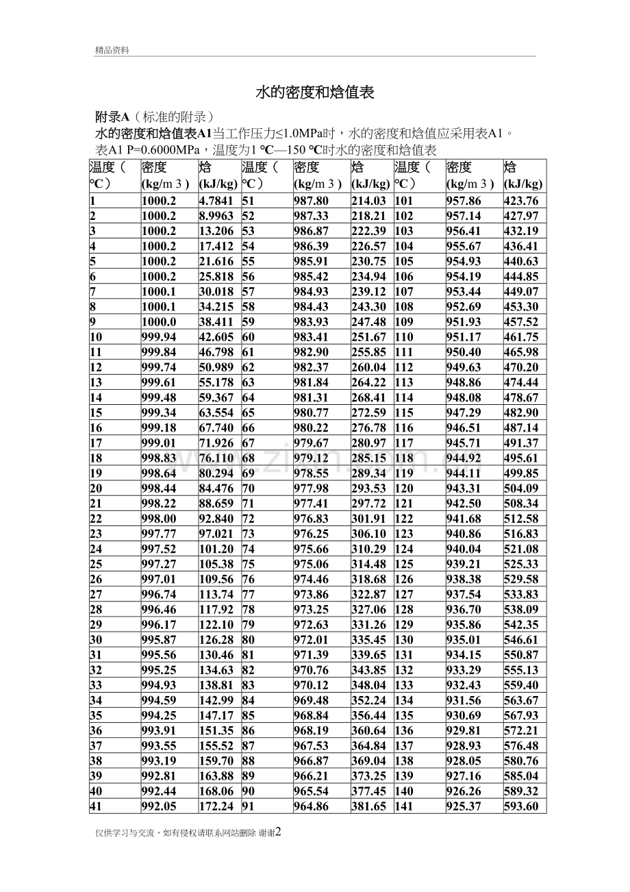 水的焓值教学资料.doc_第2页