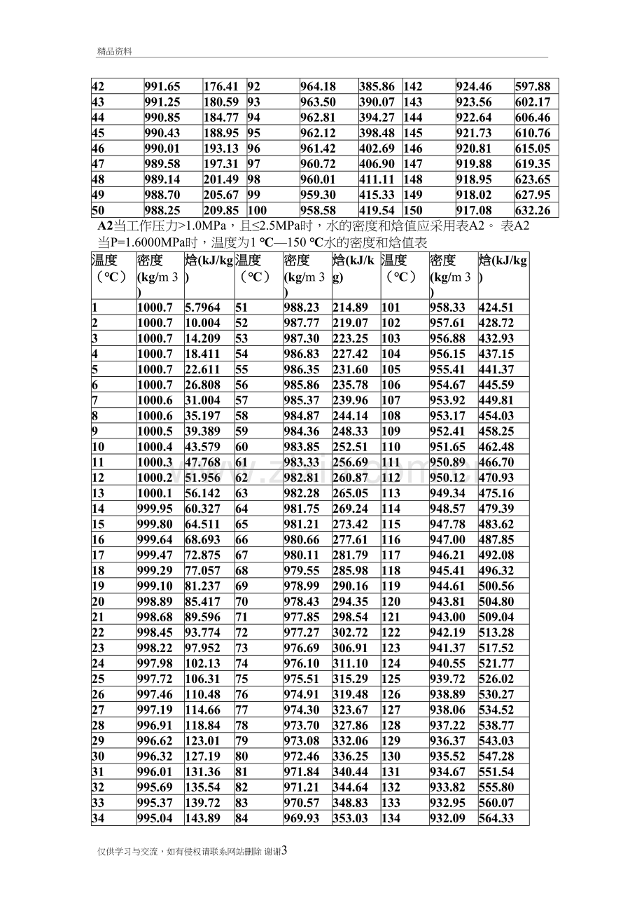 水的焓值教学资料.doc_第3页