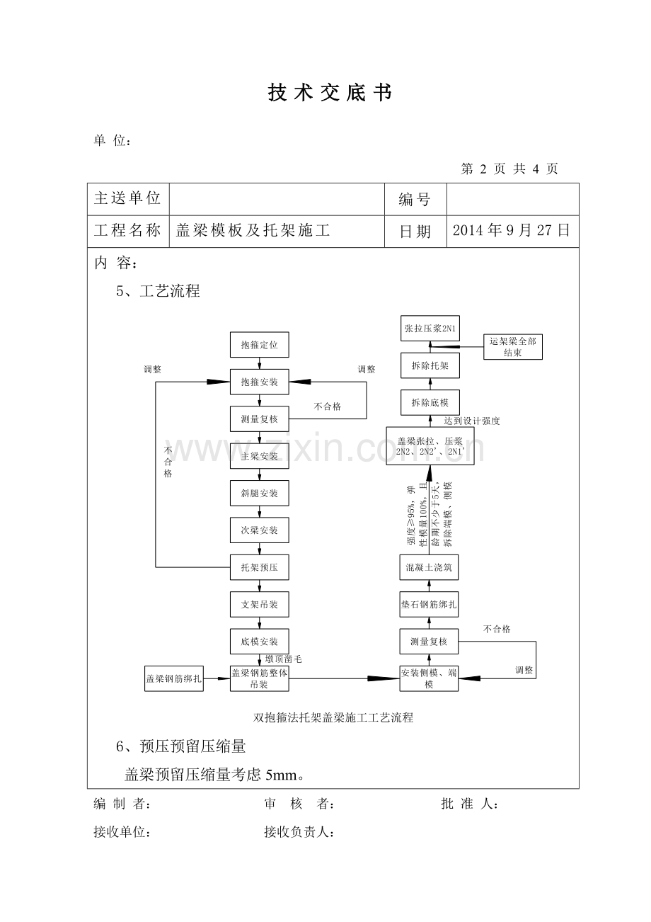 盖梁模板及托架施工技术交底教学内容.doc_第2页