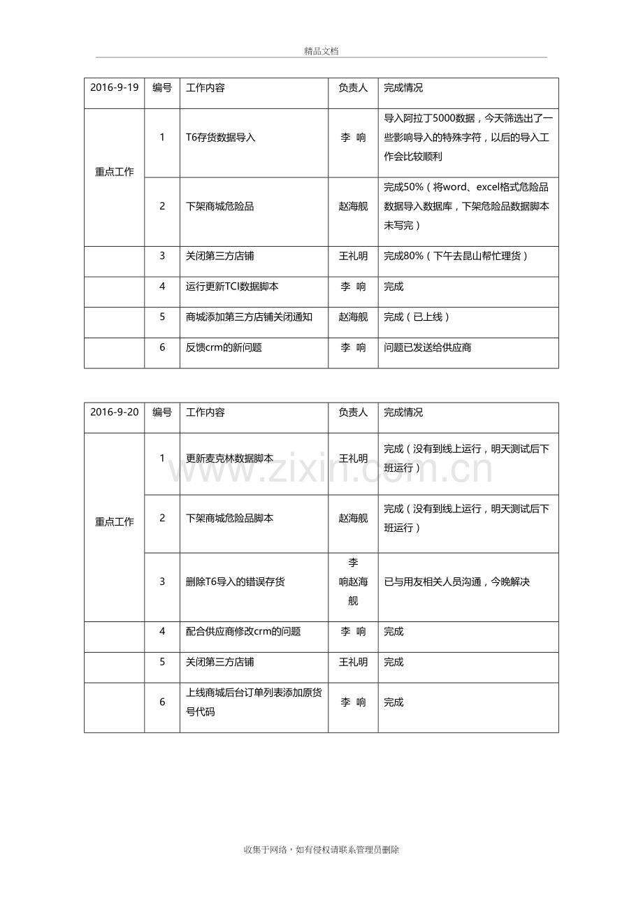 919工作总结教学内容.doc_第2页