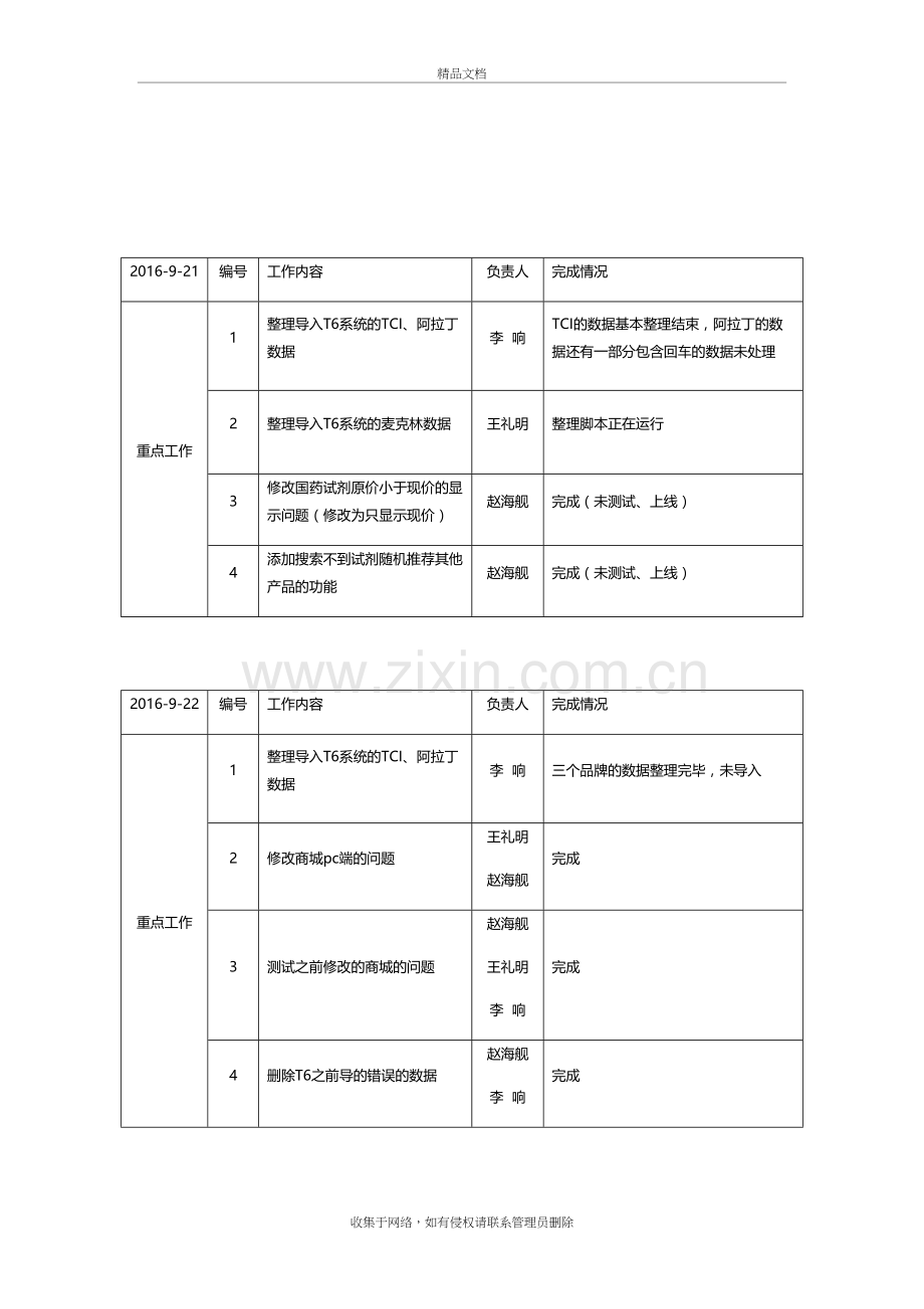 919工作总结教学内容.doc_第3页