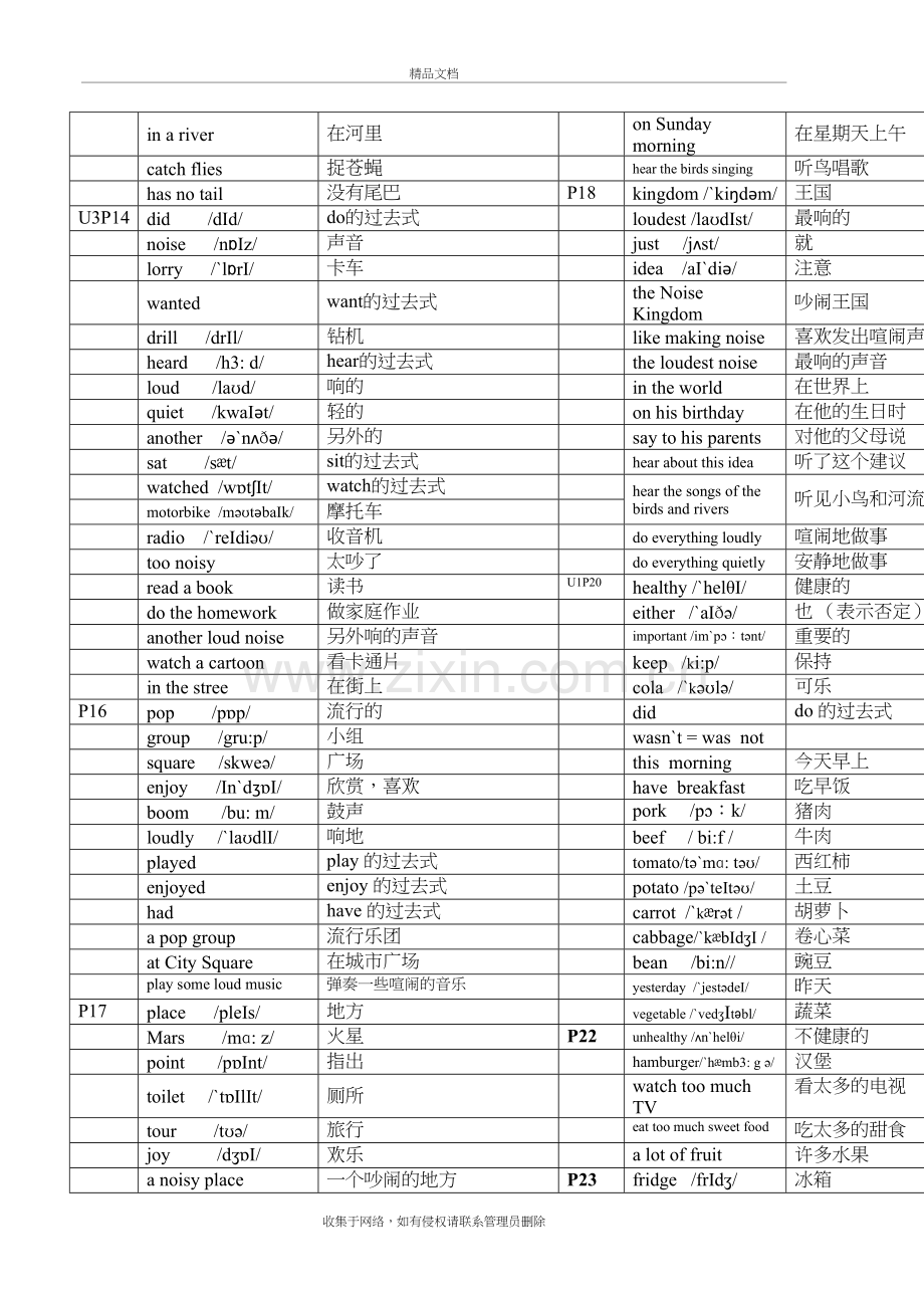 上教版牛津英语5B单词表(带音标)培训资料.doc_第3页