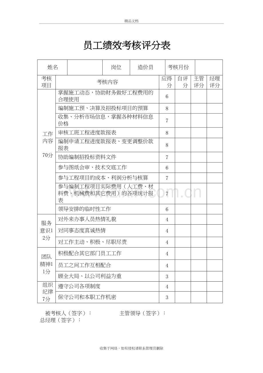 (造价员)员工绩效考核评分表复习过程.doc_第2页