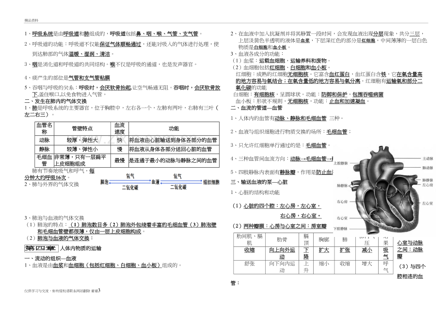 人教版七年级下册生物复习提纲知识分享.doc_第3页