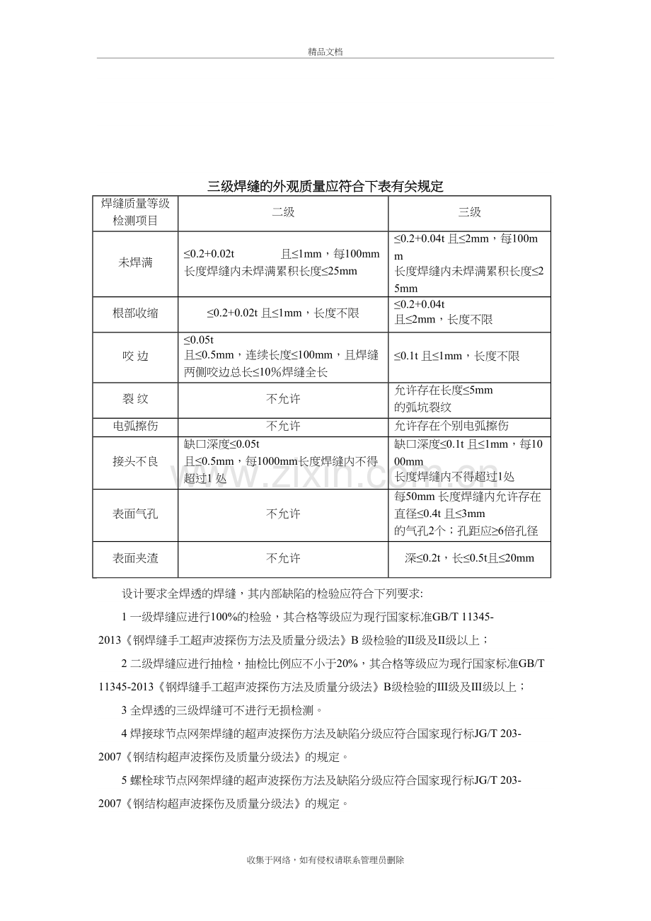 焊缝的无损检测要求及等级分类解释电子教案.docx_第3页