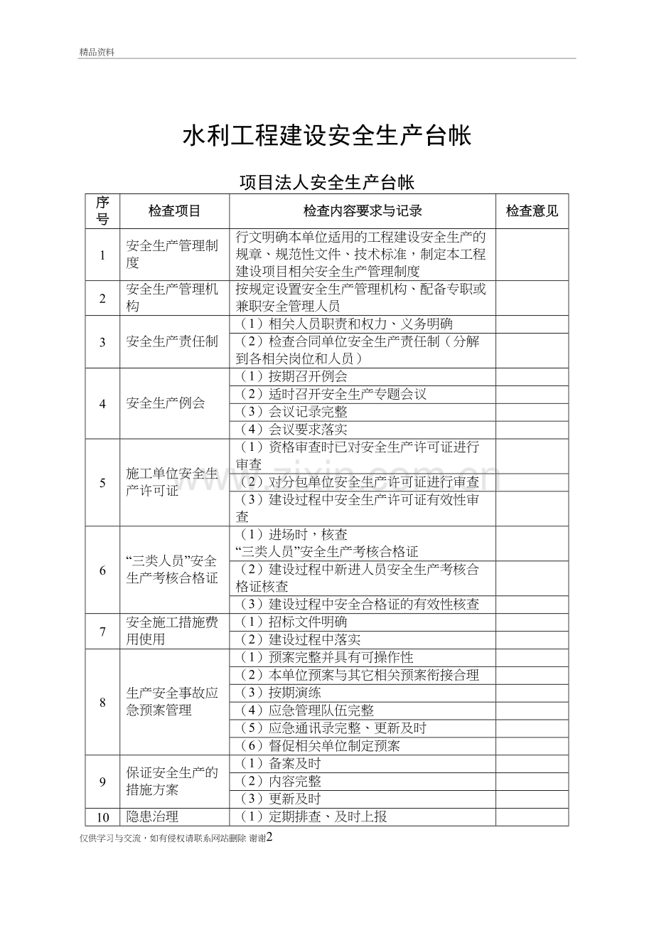 水利工程安全台帐讲课讲稿.doc_第2页