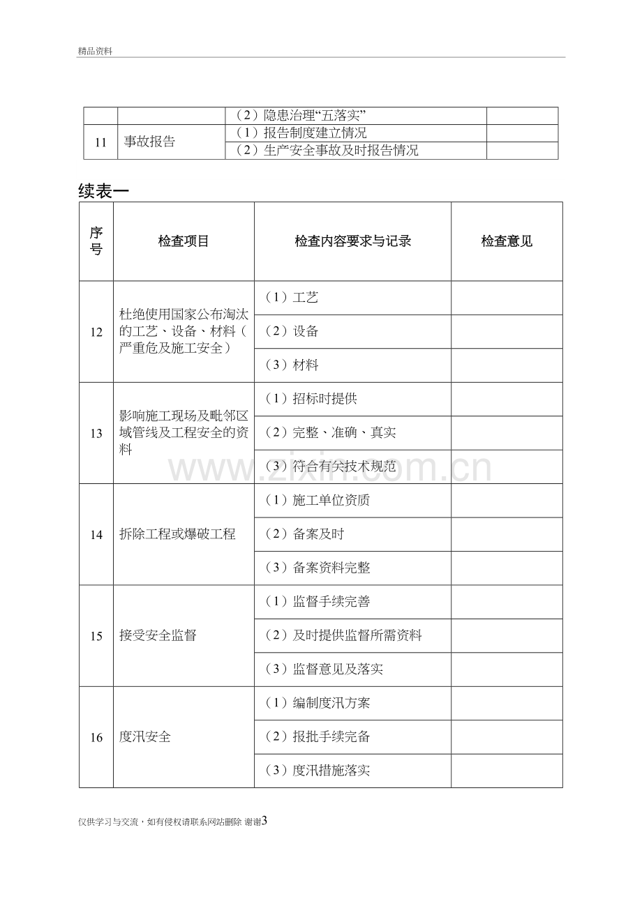 水利工程安全台帐讲课讲稿.doc_第3页