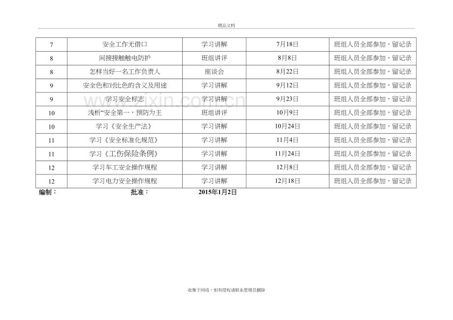 班组安全活动记录教学文案.doc_第3页