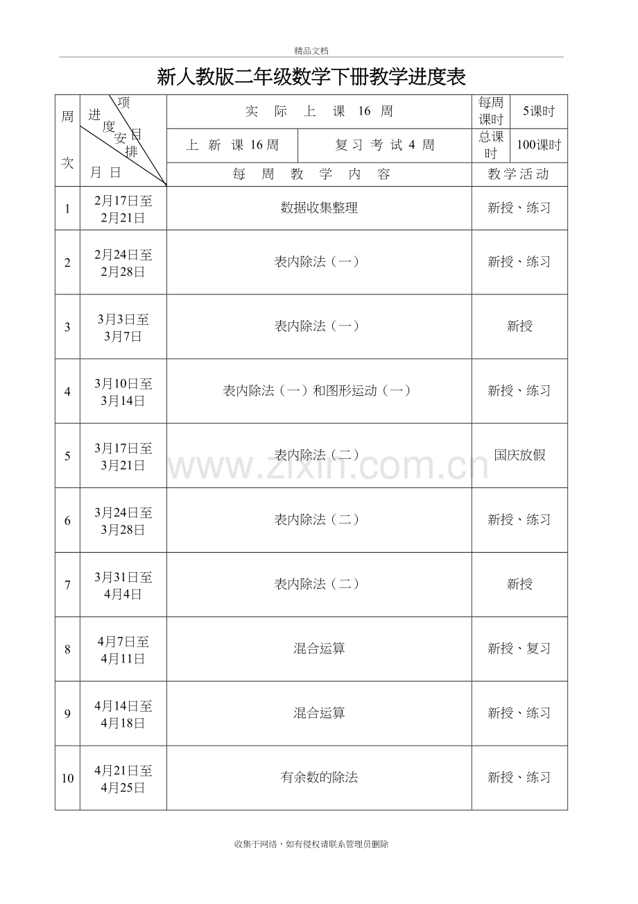 新人教版二年级数学下册教学进度表资料讲解.doc_第2页