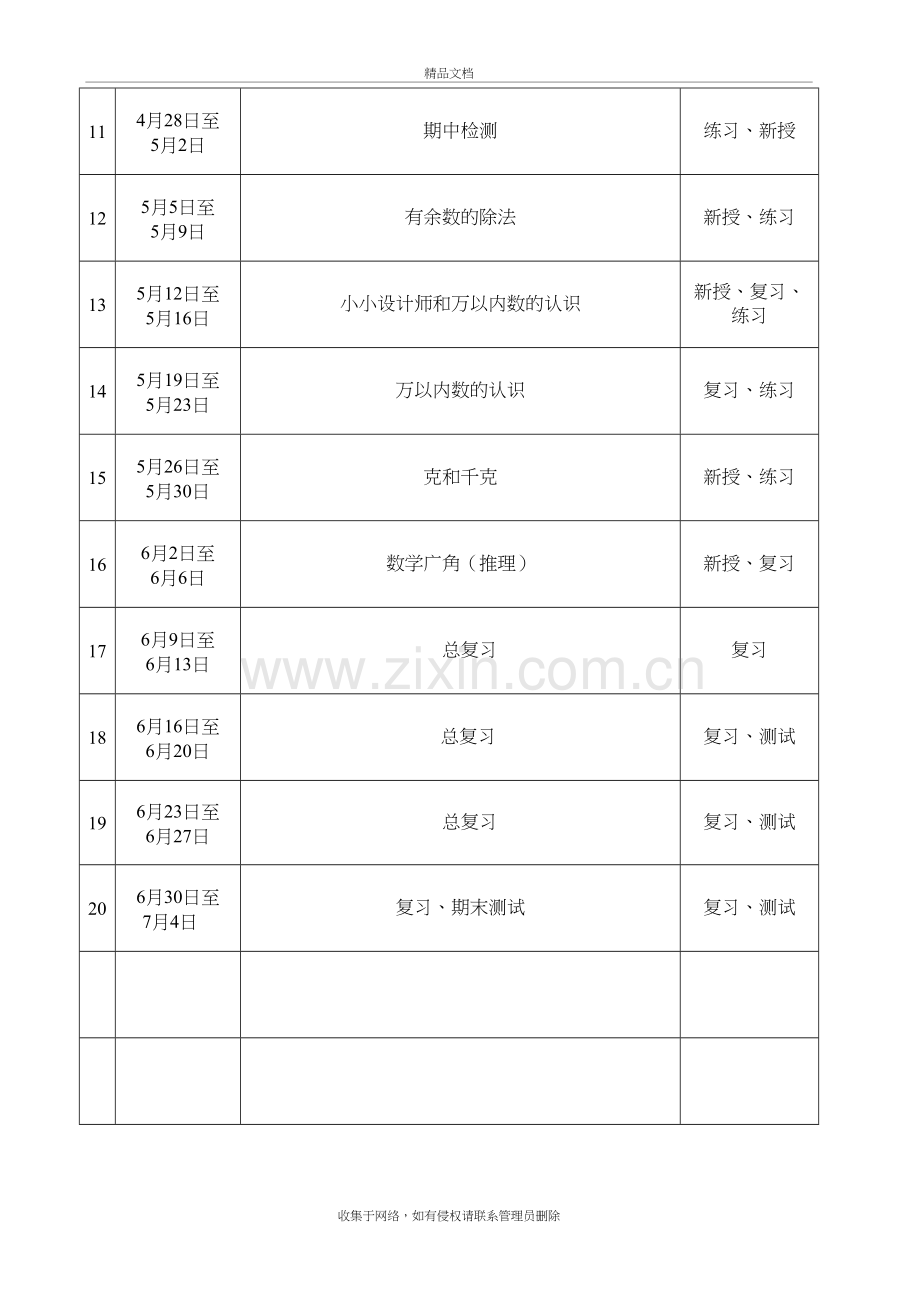 新人教版二年级数学下册教学进度表资料讲解.doc_第3页