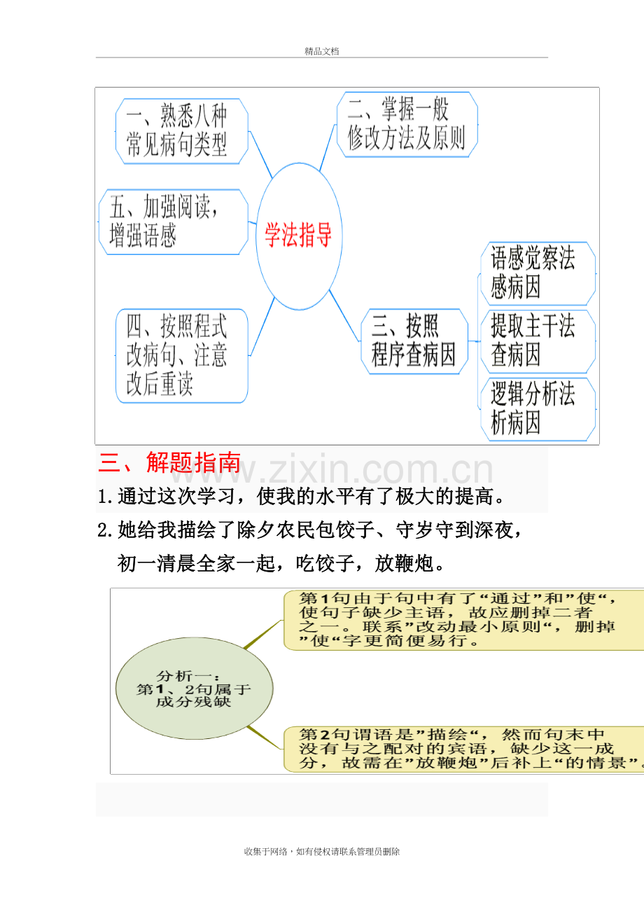 病句修改思维导图备课讲稿.doc_第3页