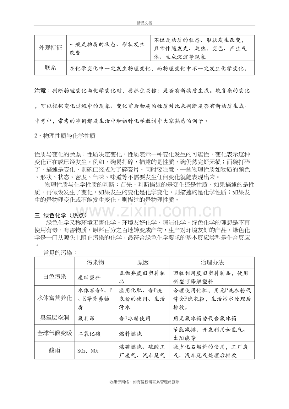 鲁教版九年级化学知识点教案资料.doc_第3页