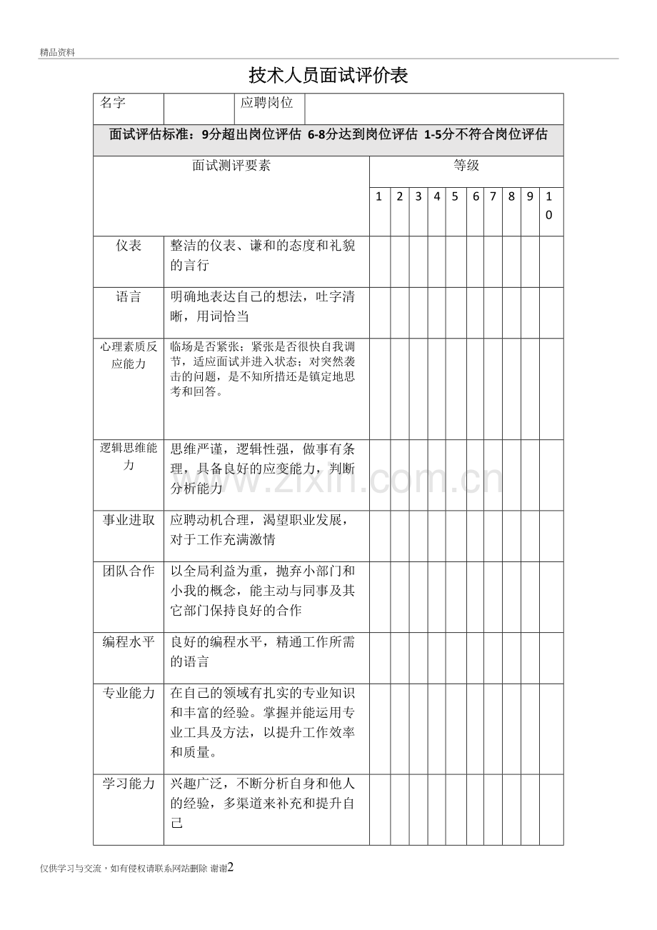 技术人员面试评价表复习进程.doc_第2页