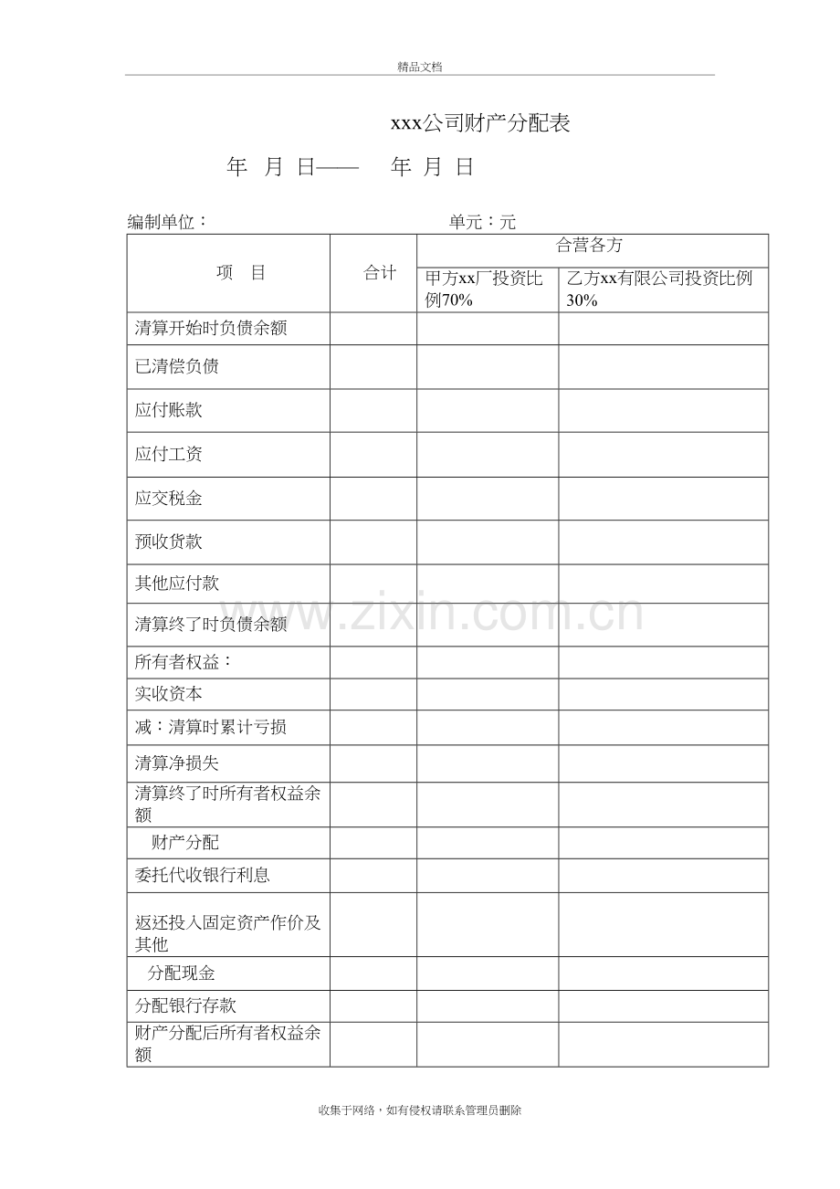 清算财产财产分配表培训资料.doc_第2页