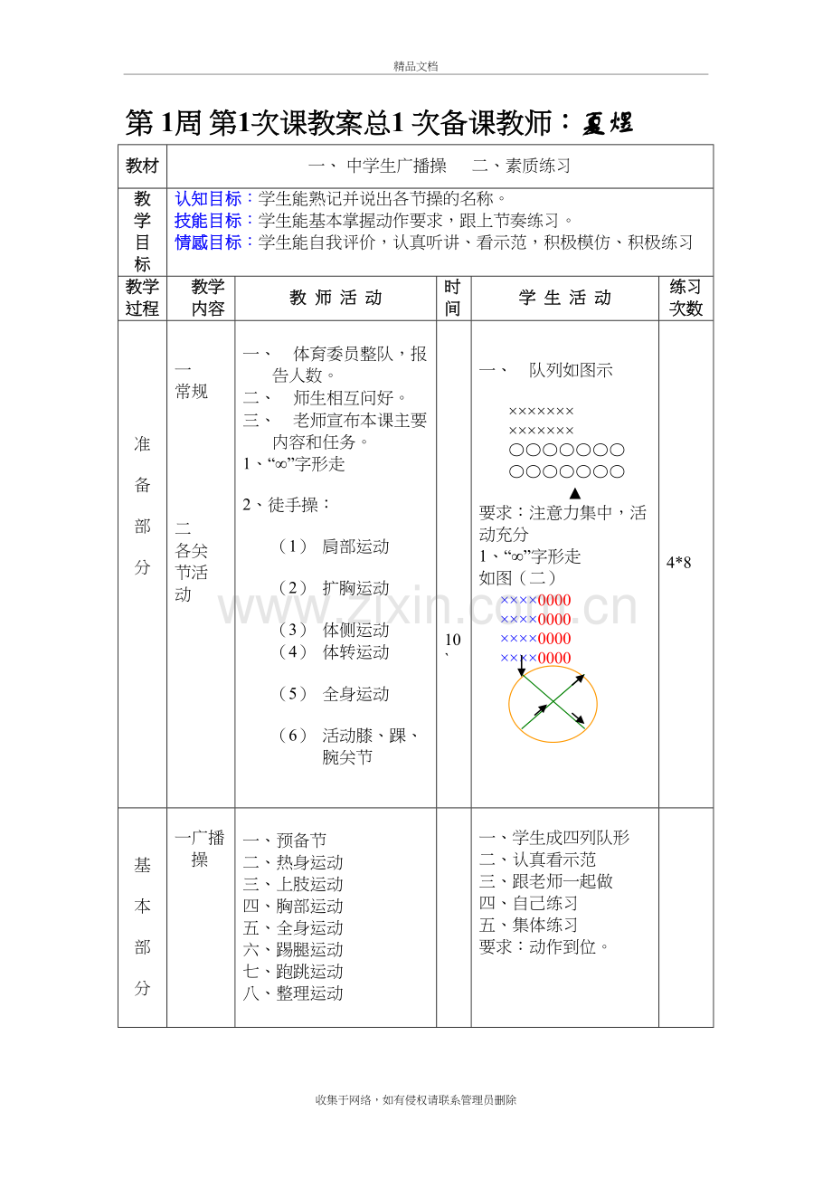 初中八年级全套体育教案(共36课)知识分享.doc_第2页