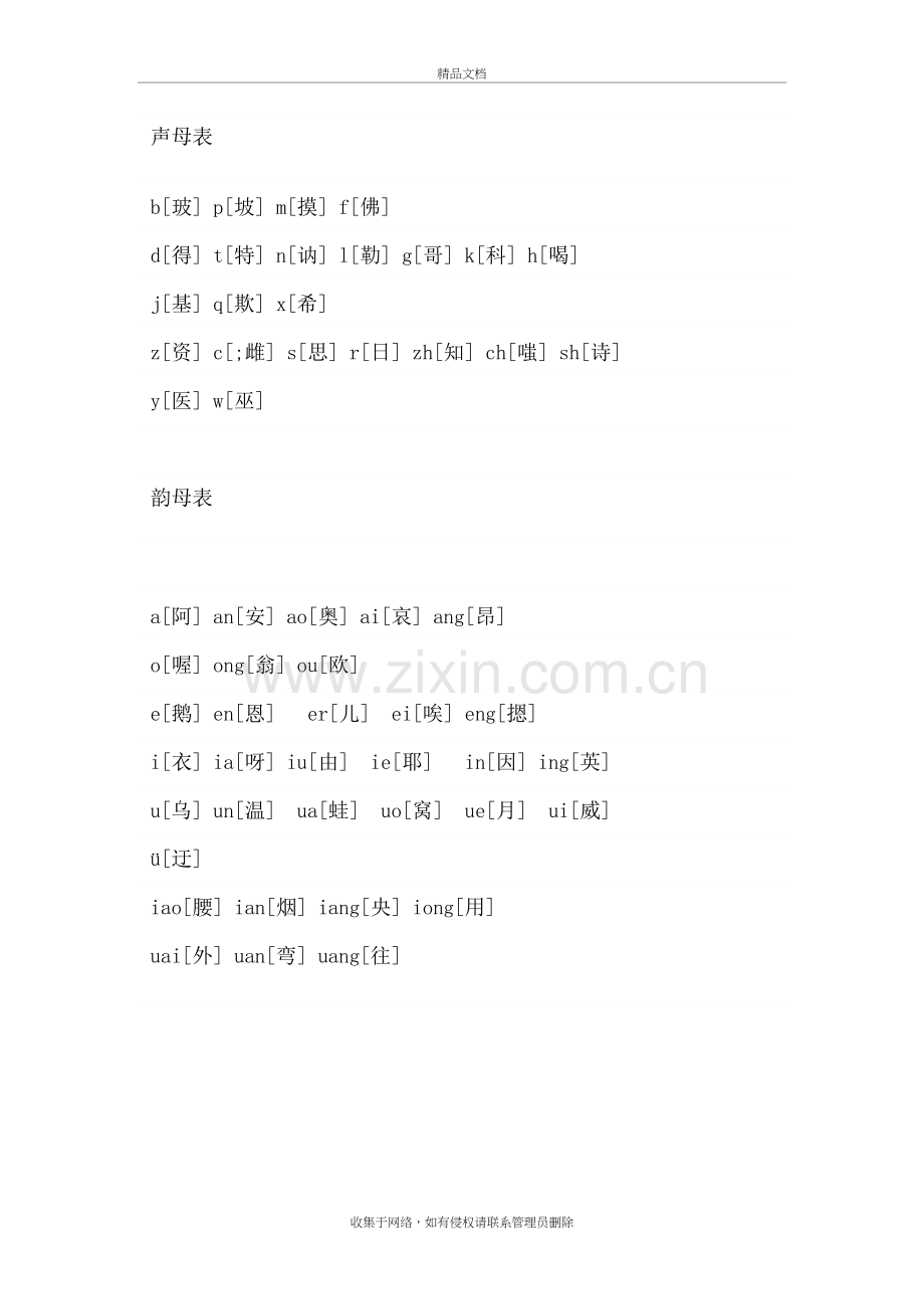 汉语拼音字母表及读法说课材料.doc_第3页