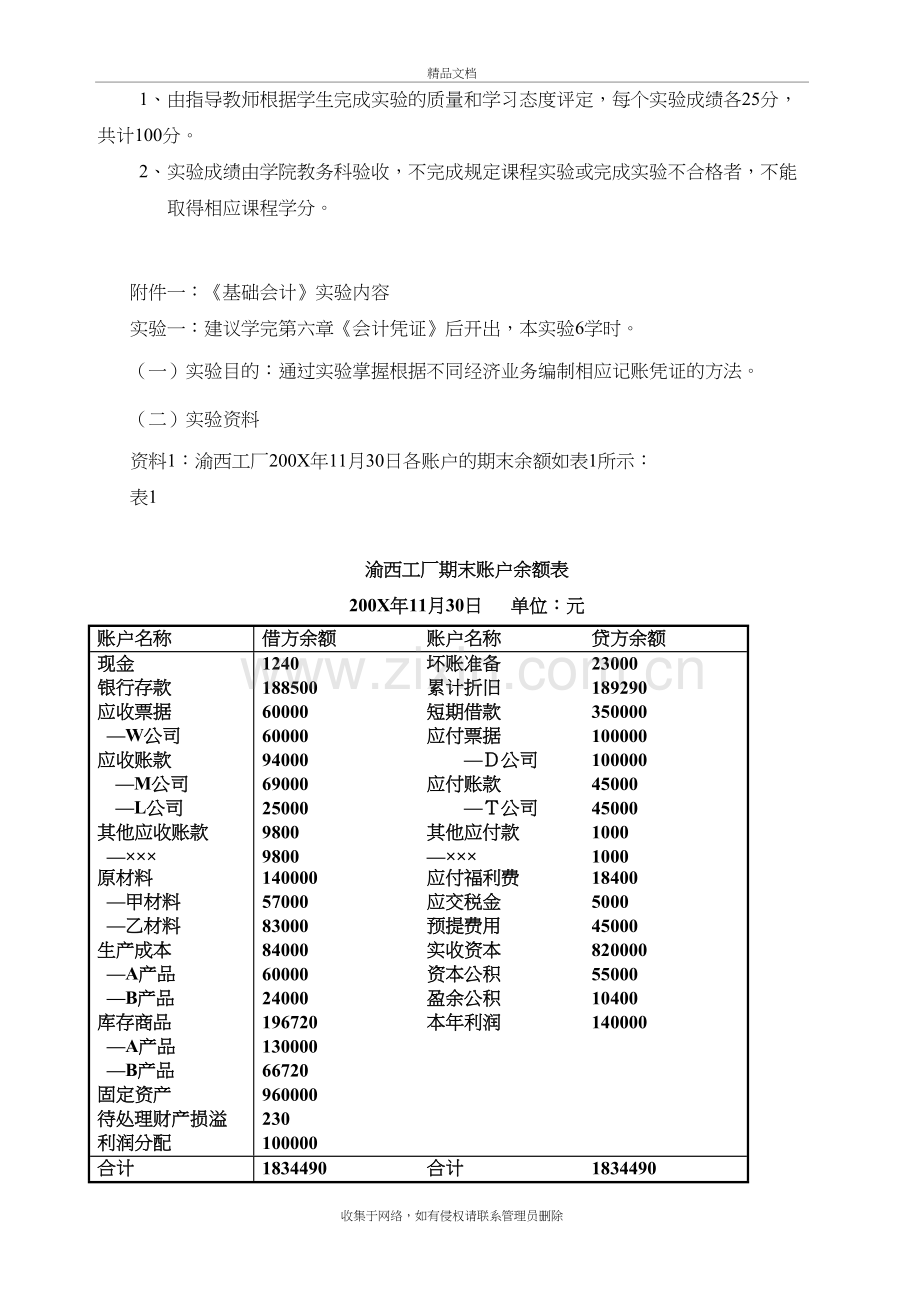 会计实训资料及答案教学提纲.doc_第3页