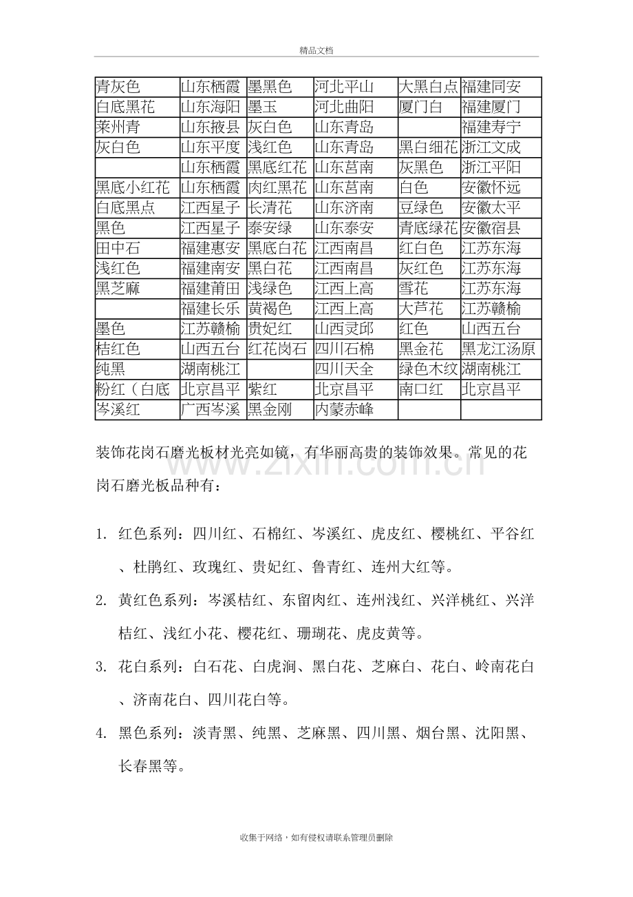 常用花岗石品种教学文稿.doc_第3页