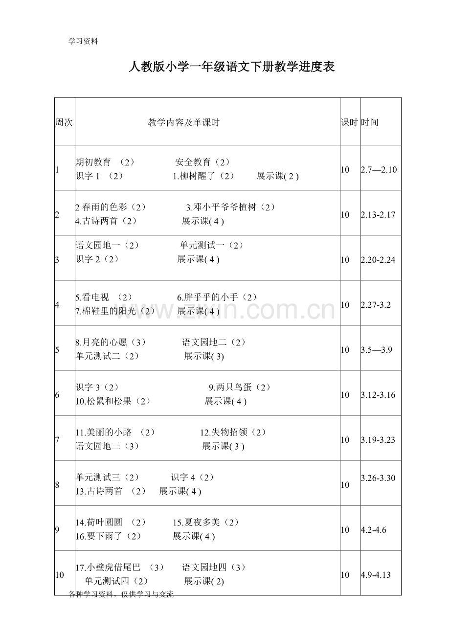 人教版小学一年级语文下册教学进度表教学提纲.doc_第1页