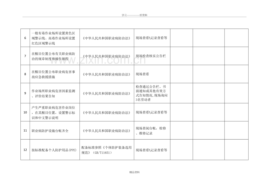 职业卫生专项检查表学习资料.doc_第3页