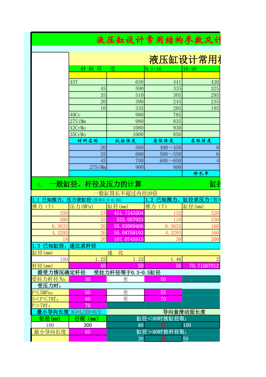 液压油缸计算器讲课教案.xls_第1页