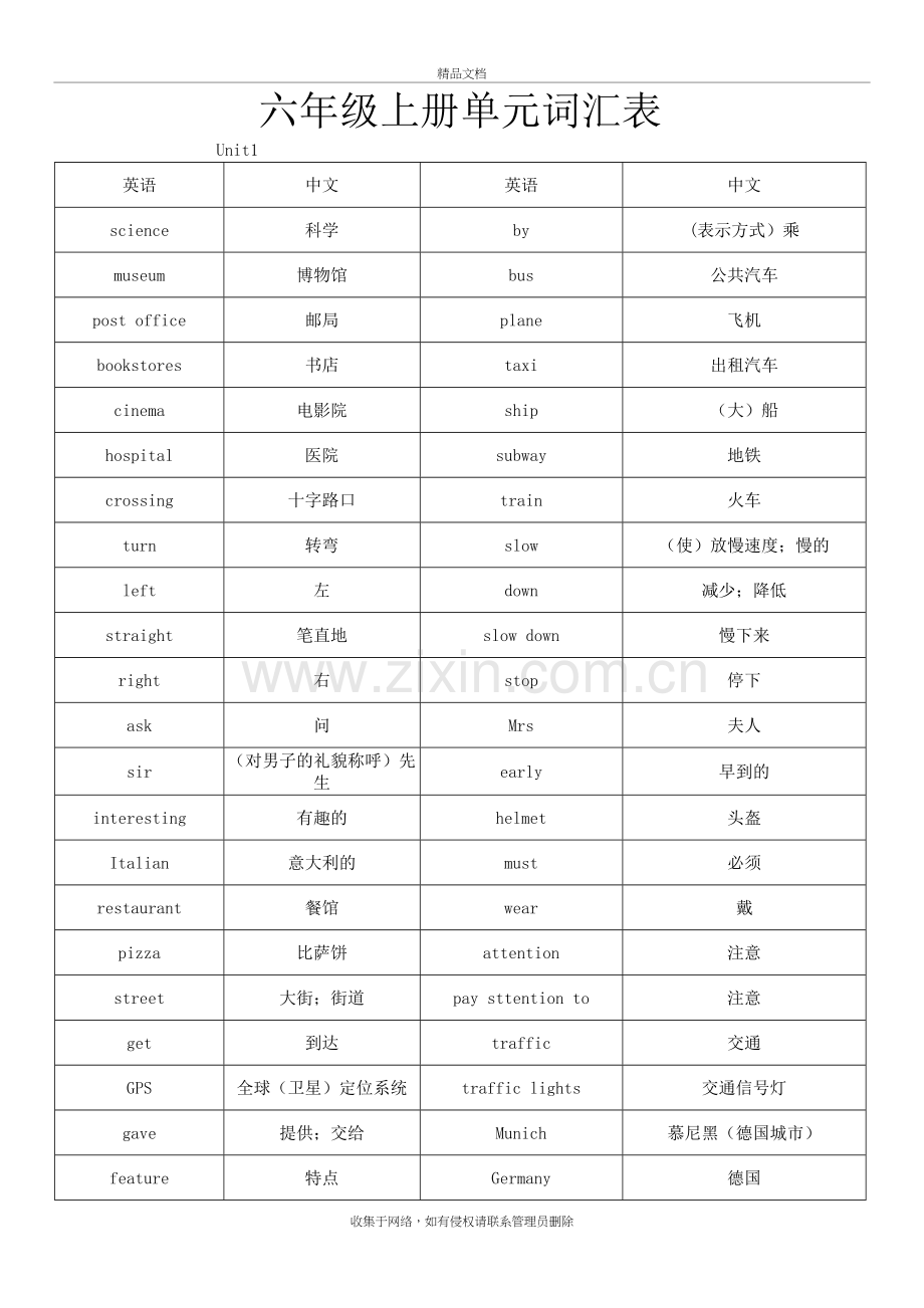 六年级上册英语单词词汇表教学提纲.doc_第2页