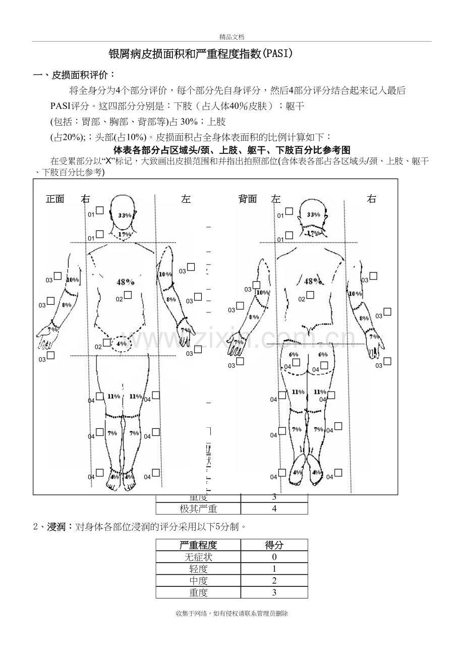 PASI-量表说课材料.doc_第2页