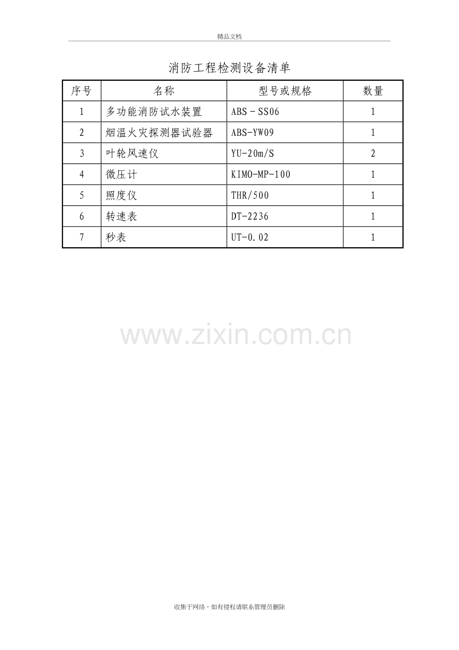 消防工程检测设备清单教学提纲.doc_第2页