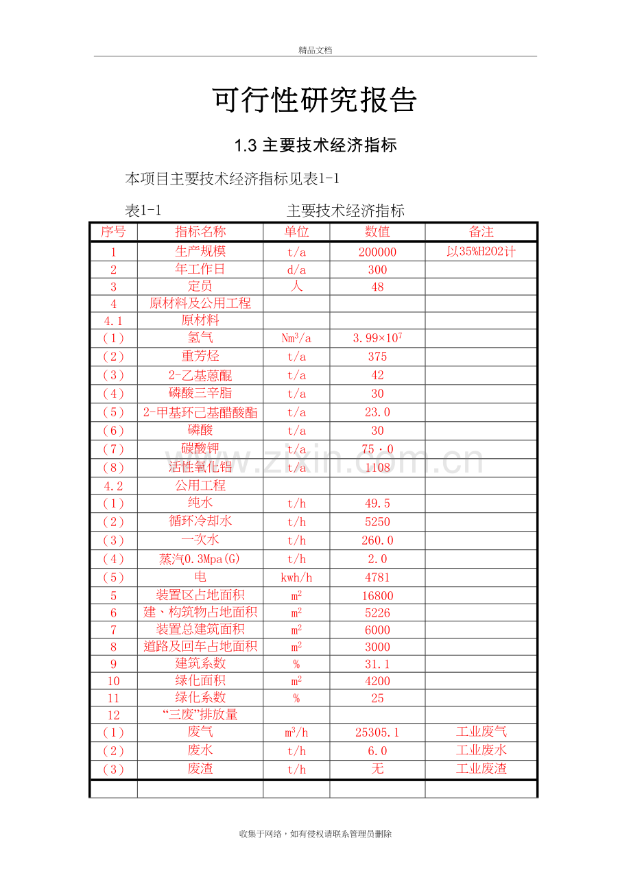 过氧化氢的生产资料讲解.doc_第2页