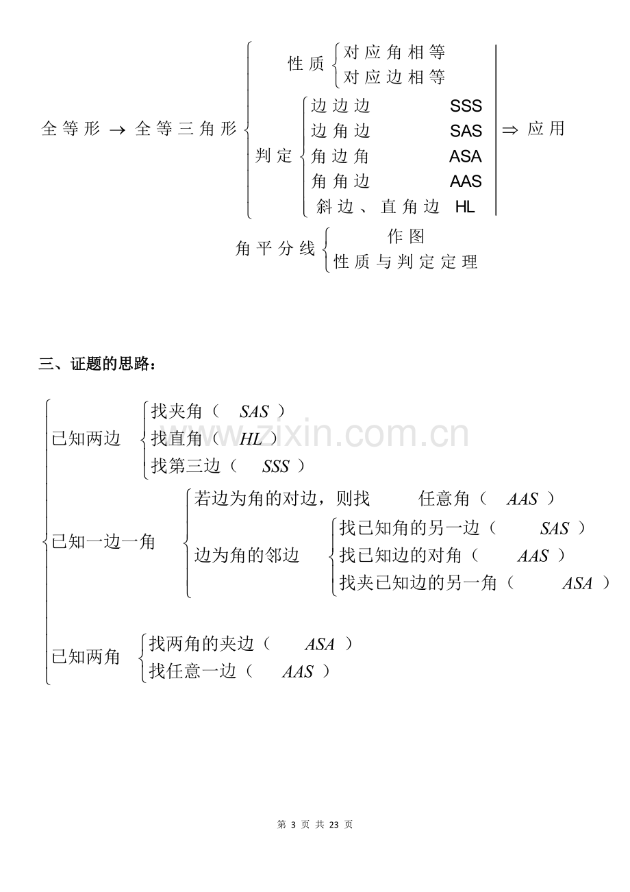 八年级全等三角形-知识点归纳及典型习题讲课教案.doc_第3页